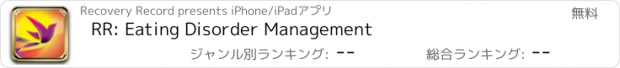 おすすめアプリ RR: Eating Disorder Management