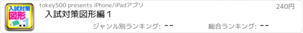 おすすめアプリ 入試対策図形編１