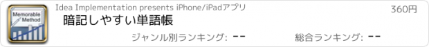 おすすめアプリ 暗記しやすい単語帳