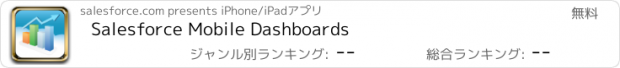 おすすめアプリ Salesforce Mobile Dashboards