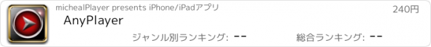 おすすめアプリ AnyPlayer