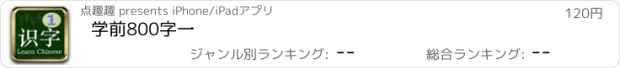 おすすめアプリ 学前800字一