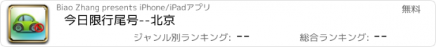 おすすめアプリ 今日限行尾号--北京