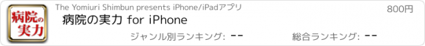 おすすめアプリ 病院の実力 for iPhone