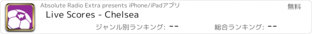 おすすめアプリ Live Scores - Chelsea