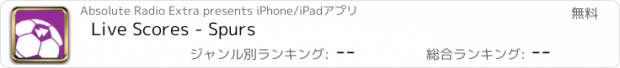 おすすめアプリ Live Scores - Spurs