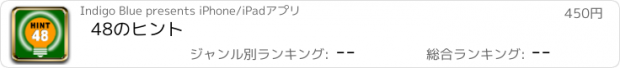 おすすめアプリ 48のヒント