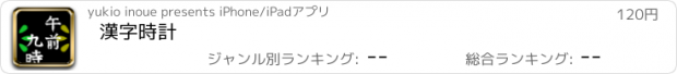 おすすめアプリ 漢字時計