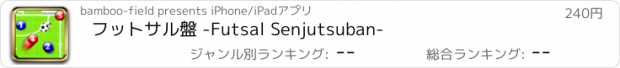 おすすめアプリ フットサル盤 -Futsal Senjutsuban-