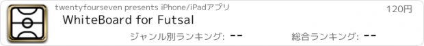 おすすめアプリ WhiteBoard for Futsal