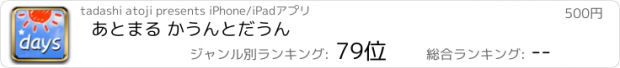 おすすめアプリ あとまる かうんとだうん