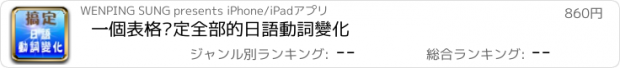 おすすめアプリ 一個表格搞定全部的日語動詞變化