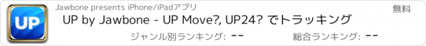 おすすめアプリ UP by Jawbone - UP Move™, UP24™ でトラッキング