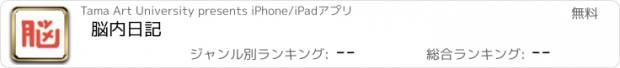 おすすめアプリ 脳内日記