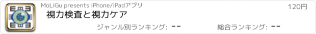 おすすめアプリ 視力検査と視力ケア