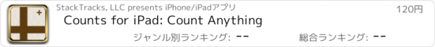 おすすめアプリ Counts for iPad: Count Anything