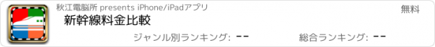 おすすめアプリ 新幹線料金比較