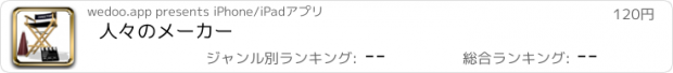 おすすめアプリ 人々のメーカー