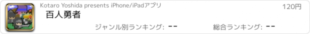 おすすめアプリ 百人勇者