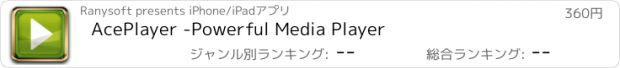 おすすめアプリ AcePlayer -Powerful Media Player