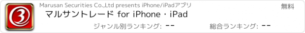 おすすめアプリ マルサントレード for iPhone・iPad