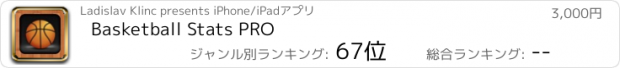 おすすめアプリ Basketball Stats PRO