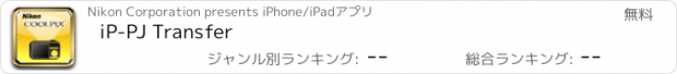 おすすめアプリ iP-PJ Transfer