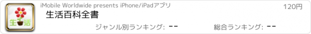 おすすめアプリ 生活百科全書