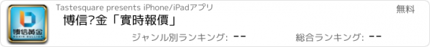 おすすめアプリ 博信黃金「實時報價」