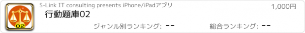 おすすめアプリ 行動題庫02