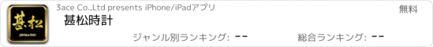 おすすめアプリ 甚松時計