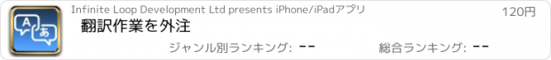 おすすめアプリ 翻訳作業を外注