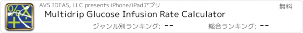 おすすめアプリ Multidrip Glucose Infusion Rate Calculator