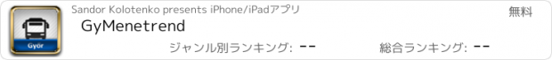 おすすめアプリ GyMenetrend