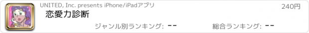 おすすめアプリ 恋愛力診断