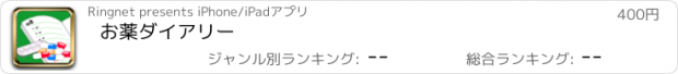 おすすめアプリ お薬ダイアリー