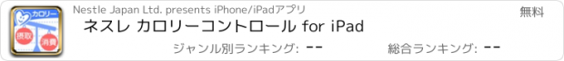 おすすめアプリ ネスレ カロリーコントロール for iPad