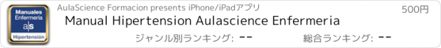 おすすめアプリ Manual Hipertension Aulascience Enfermeria