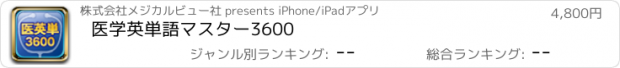 おすすめアプリ 医学英単語マスター3600