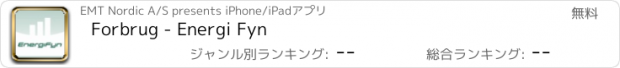 おすすめアプリ Forbrug - Energi Fyn