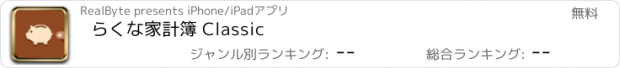 おすすめアプリ らくな家計簿 Classic