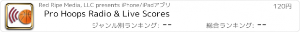 おすすめアプリ Pro Hoops Radio & Live Scores