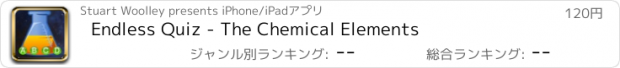 おすすめアプリ Endless Quiz - The Chemical Elements