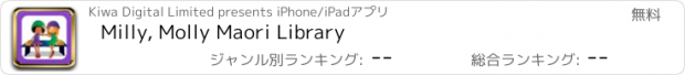 おすすめアプリ Milly, Molly Maori Library