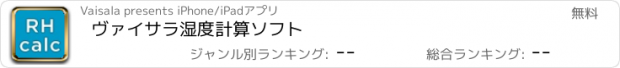 おすすめアプリ ヴァイサラ湿度計算ソフト