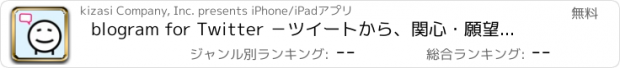 おすすめアプリ blogram for Twitter －ツイートから、関心・願望・感情を判定！－