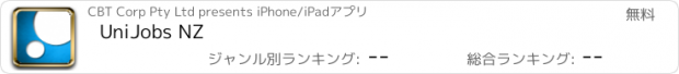 おすすめアプリ UniJobs NZ