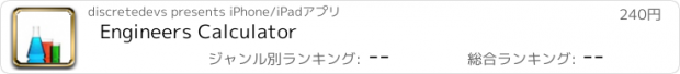 おすすめアプリ Engineers Calculator