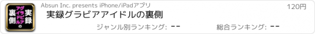 おすすめアプリ 実録グラビアアイドルの裏側