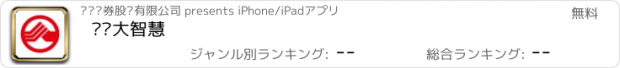 おすすめアプリ 东兴大智慧